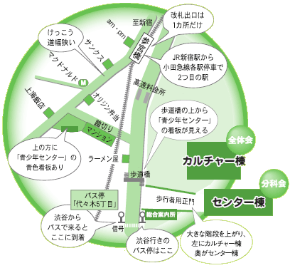 会場マップ