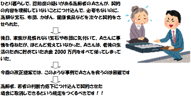ЂƂ炵ŁCFmǂ̋^鍂҂A񂪁C_̓e𗝉ĂȂƂɂŁCKvȂ̂ɁCzȕ΁CzcC΂CNHiȂǂXƌ_ꂽBAƑȂ΂zcɋCtāAAɎq˂AقƂǊoĂȂBÁAV̐̂߂ɒ߂Ă2000~ׂĎgĂ܂ĂB̉Ăł́Ĉ悤ȎA~͍̂ł ҁC҂̔f͒ቺɂŌ_񂳂 ꍇɎłƂKׂłII