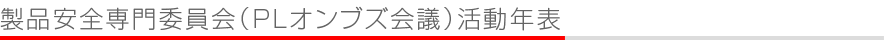 製品安全専門委員会（PLオンブズ会議）活動年表